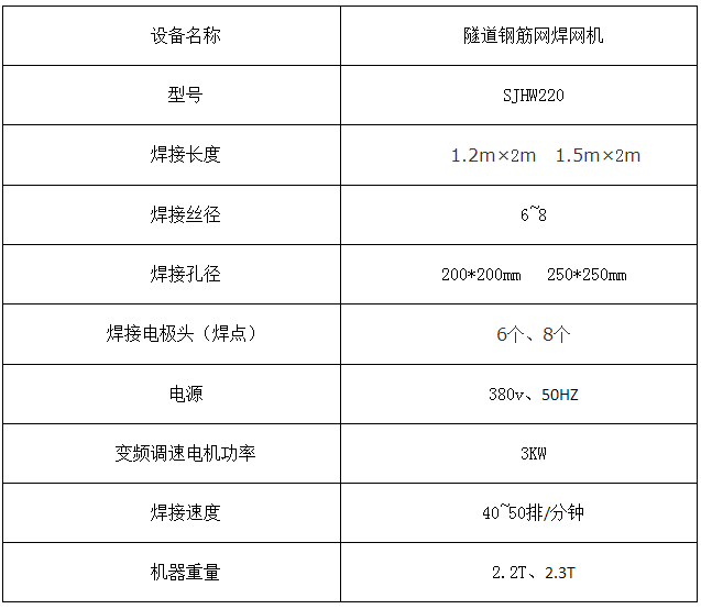 焊網機